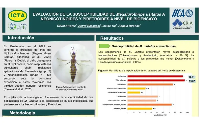 publicaciones científicas